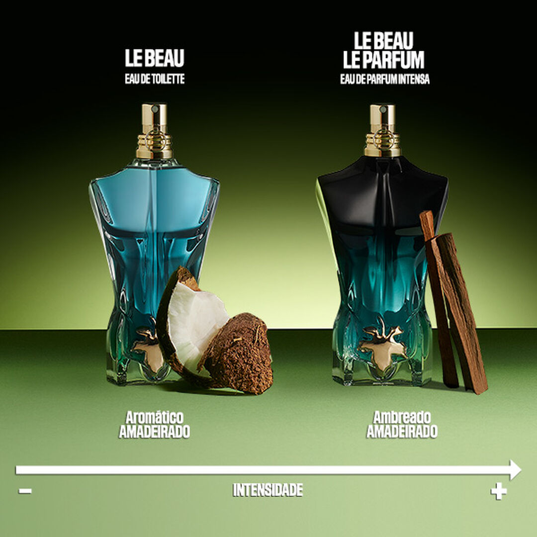 Jean Paul Gaultier Le Beau Le Parfum